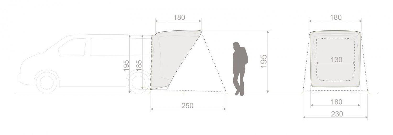 Van Vorzelt (Gewicht VauDe Vorzelt 2,55kg) VAUDE Trunk Drive