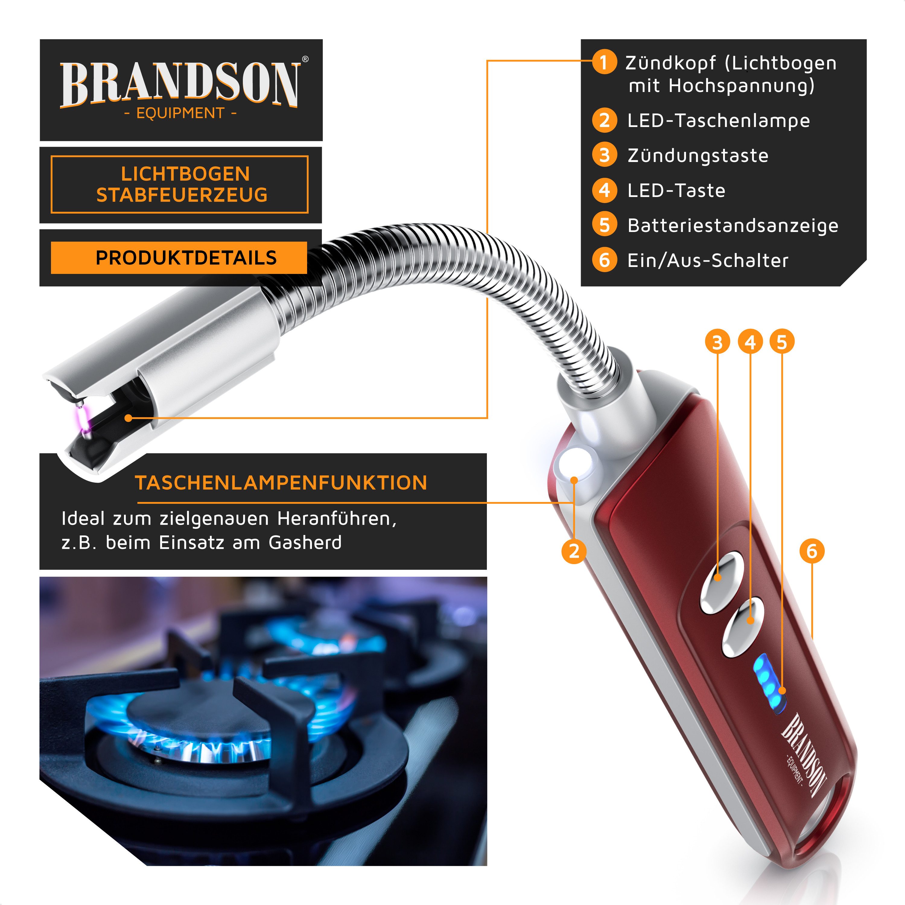 Brandson Feuerzeug elektrisch, Lichtbogen Stabfeuerzeug USB aufladbar (1-St), Kerzenanzünder für Küche, Kerzen, Gasherde, Grill, Kamin