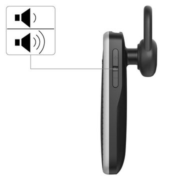 Hama Mono-Bluetooth®Headset MyVoice700 Multipoint Sprachsteuerung Schwarz Wireless-Headset