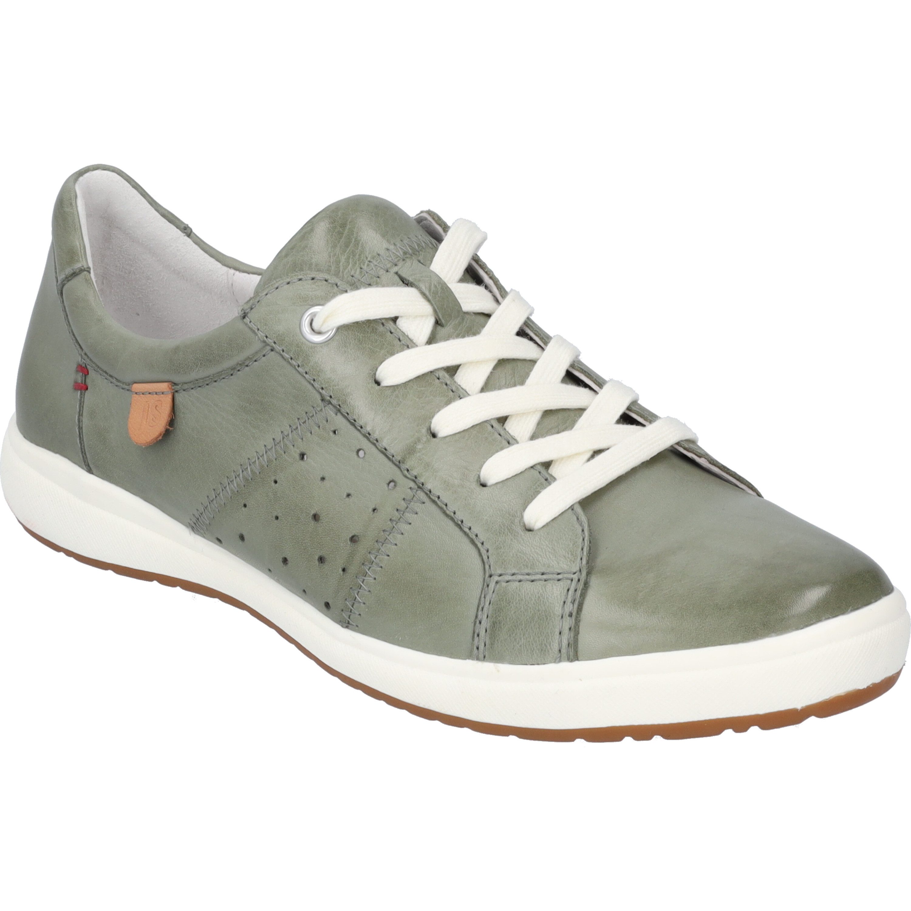 MINT
