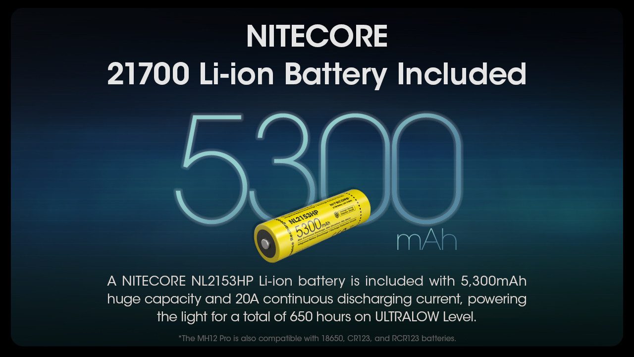 Nitecore Handleuchte Multitask Hybrid MH12 Pro 3300 Lumen neue UHI 40 LED (1-St)