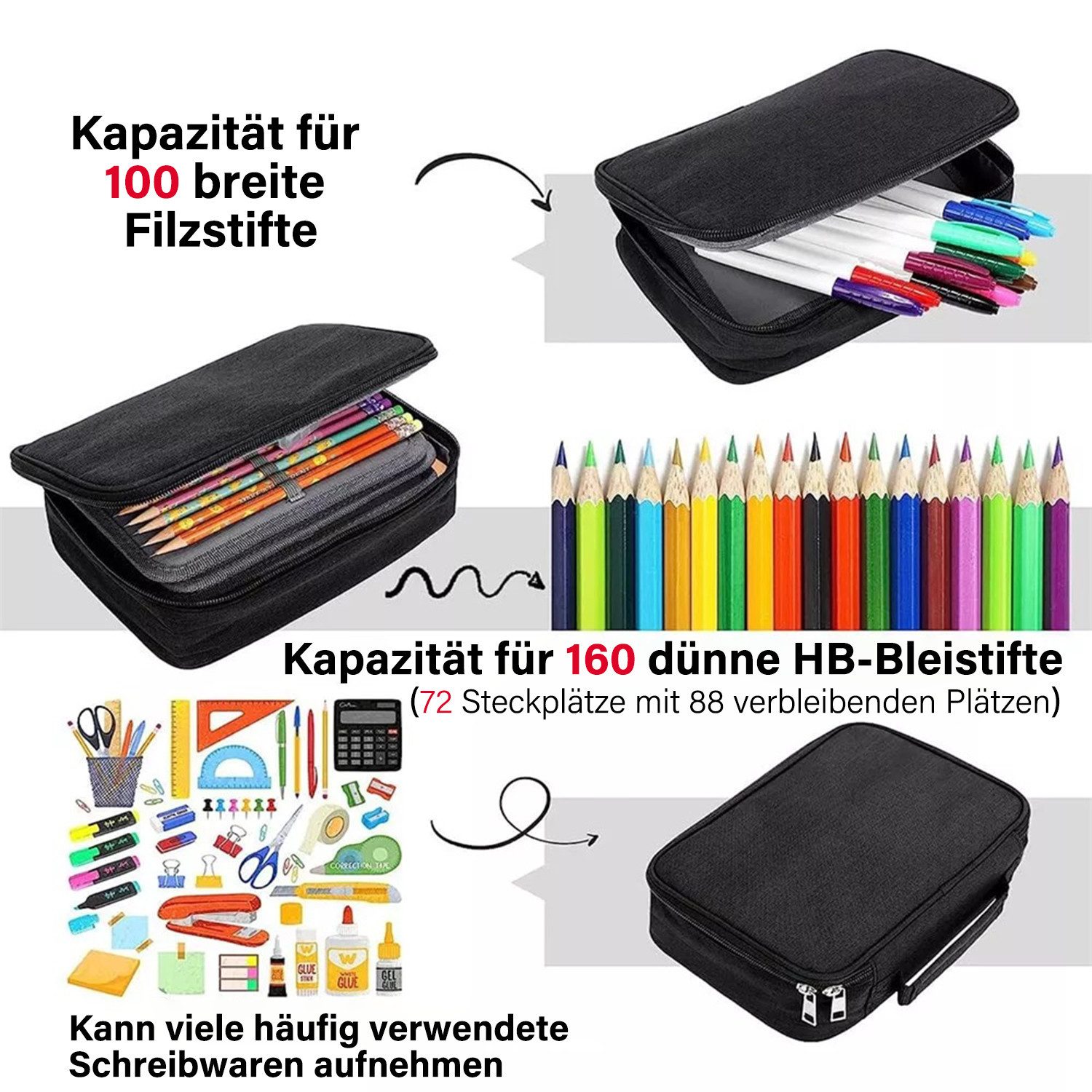 MOPUEA Federmäppchen Federmäppchen mit 72Slots &Fächern,hohe Kapazität,Bleistift-Organizer, (Große, abnehmbare Stiftemappe mit 3 Ebenen und Tragegriff, 21x6,5x16 cm, ideal für Stifte, Kosmetika oder elektronische Geräte), Robust, wasserabweisend, vielseitig, organisiert, leicht tragbar