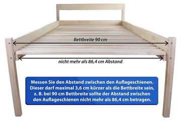 Rollrost, Coemo, Kopfteil nicht verstellbar, Fußteil nicht verstellbar, Rollrost 70x200, 25 Leisten extrem stabil