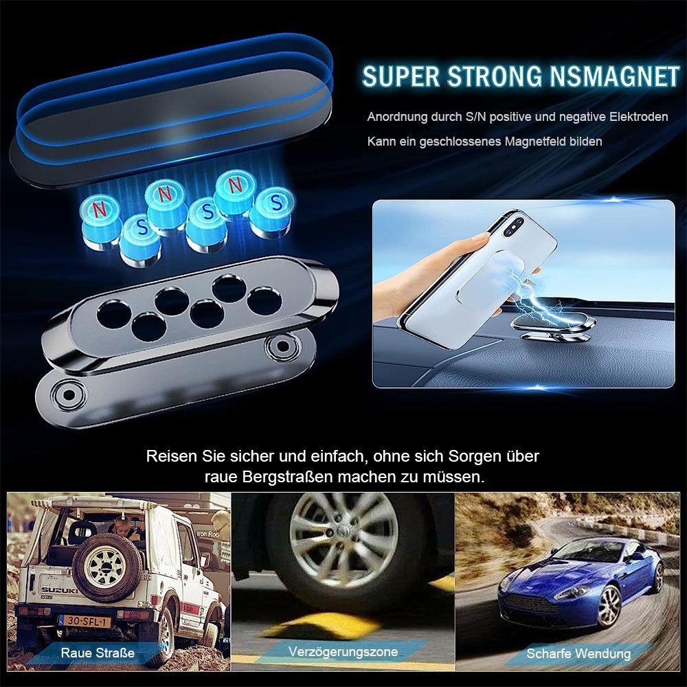 FeelGlad Auto Handyhalterung Magnet,Aluminium 2-teiliges Set