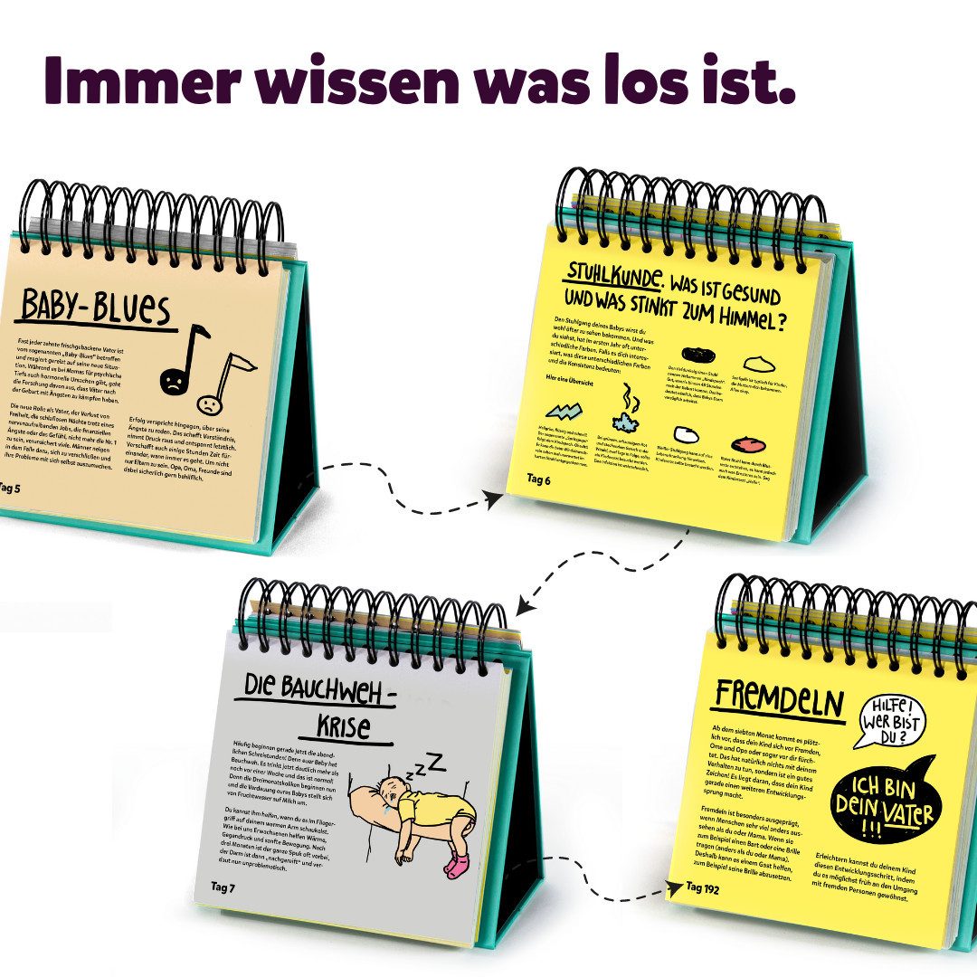 Ready to Daddy Tischkalender Der Papa-Ratgeber: Ein ganzes Jahr lang Wissen Geschenk Kalender – Bild 4 von 5