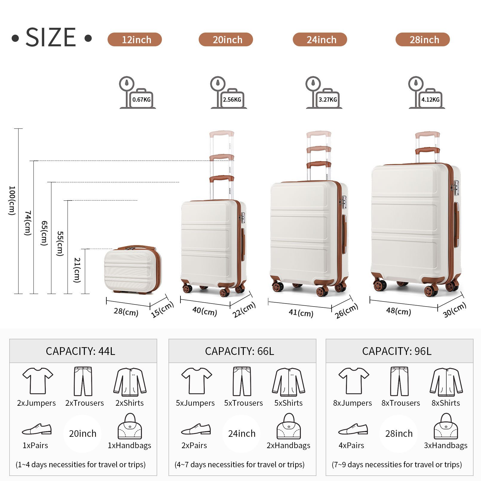 KONO Trolleyset Kombi-Set: Hartschalen-Koffer + Handgepäcktasche, günstig online kaufen