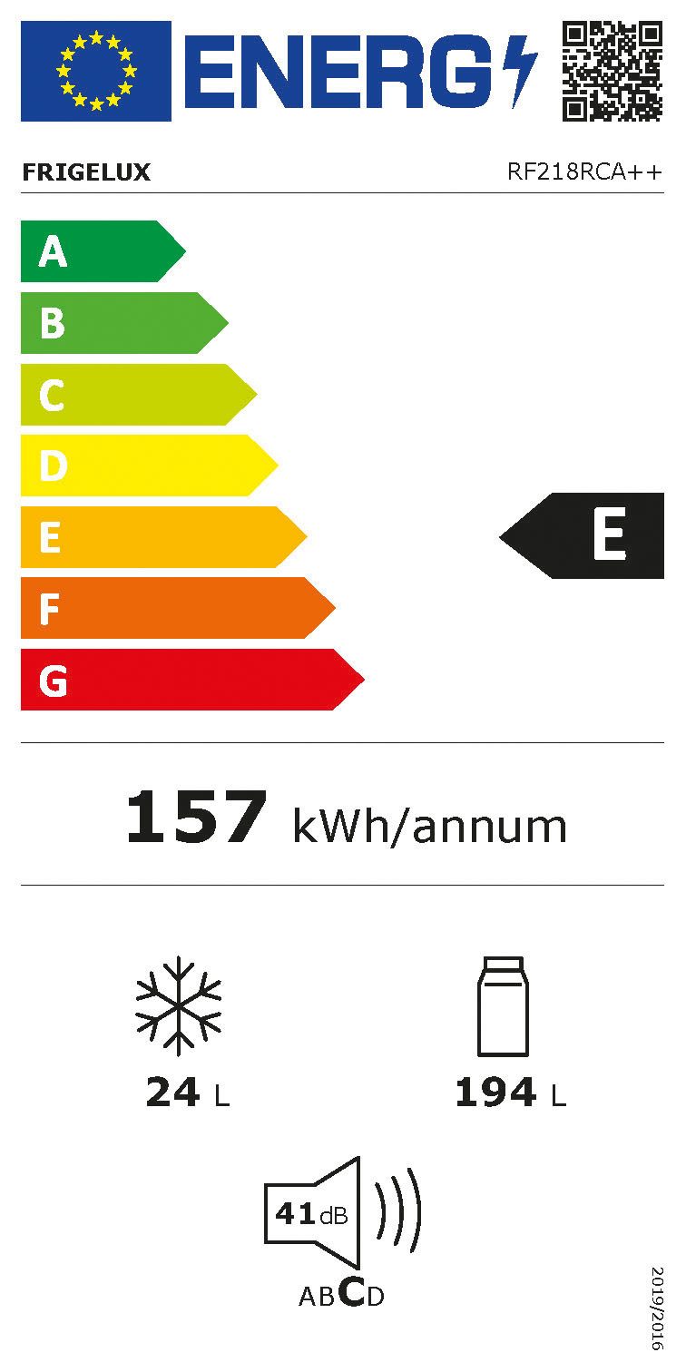 Energieeffizienzklasse: 