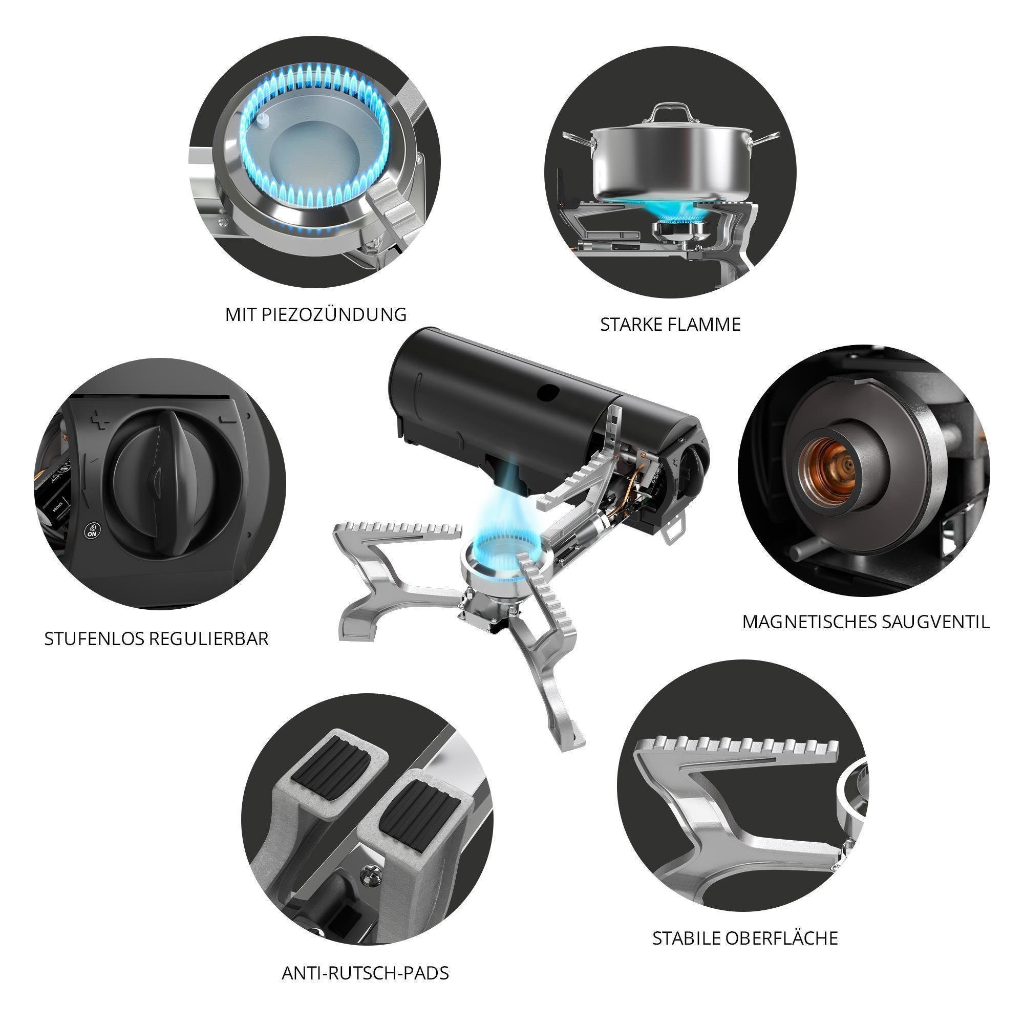 EVOCAMP Gaskocher faltbar, kompatibel mit 227g Gaskartuschen, inkl. Tragetasche, (inkl. Tragehülle), ohne Gaskartuschen ohne Wärmeleitblech