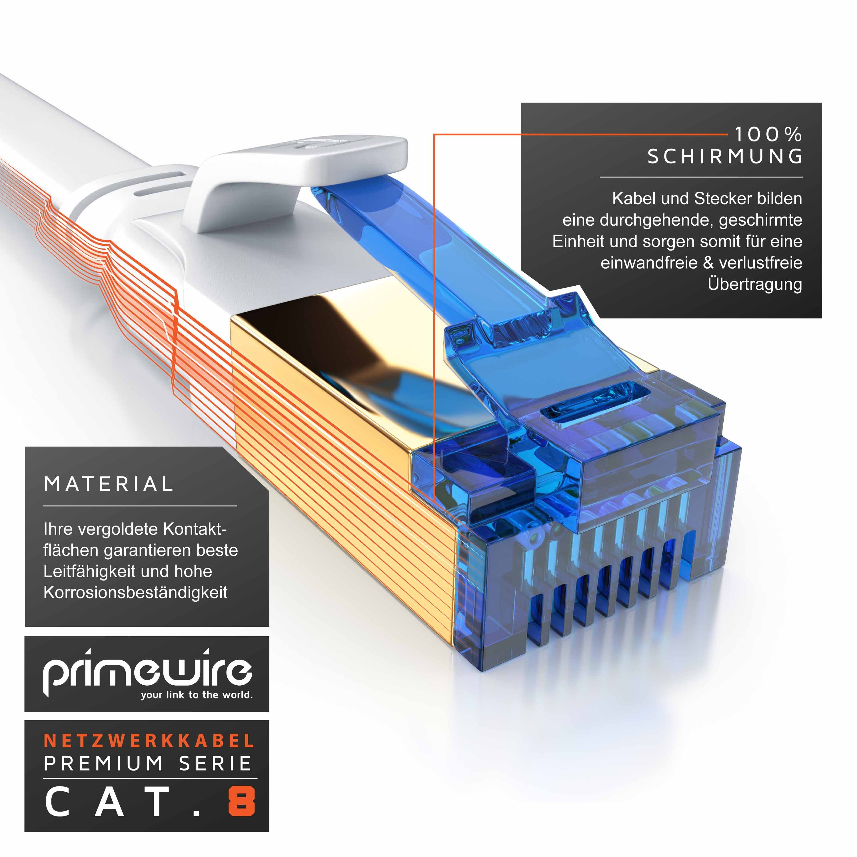 Primewire LAN-Kabel, CAT.8, RJ-45 (Ethernet) (25 cm), Patchkabel flach CAT 8, Gigabit Flachband Netzwerkkabel 40Gbit/s 0,25m