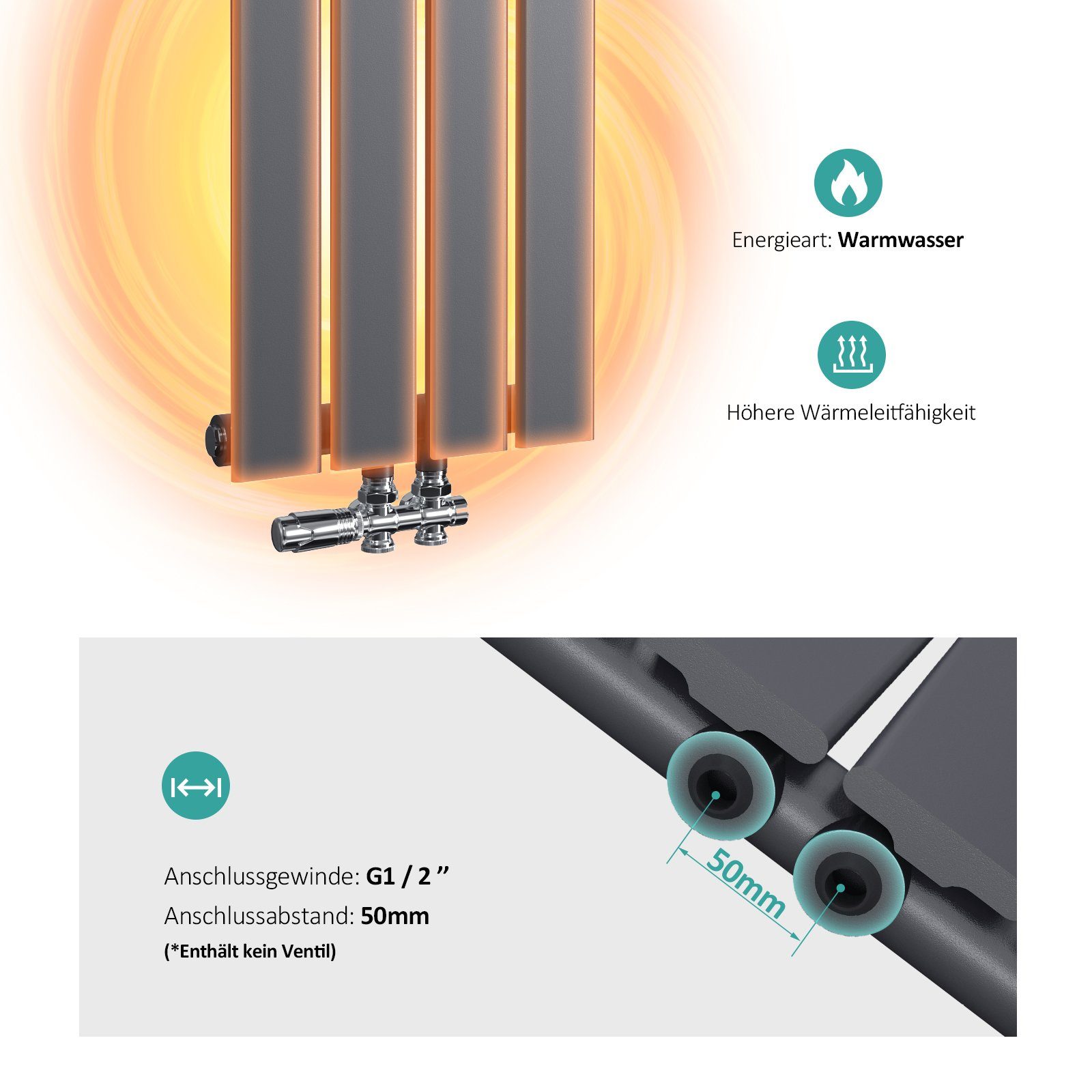 EMKE Heizkörper 900x 300 mm Badheizkörper Paneelheizkörper Kompaktheizkörper, Einlagig Heizkörper Bad Design Heizkörper Mittelanschluss 297W