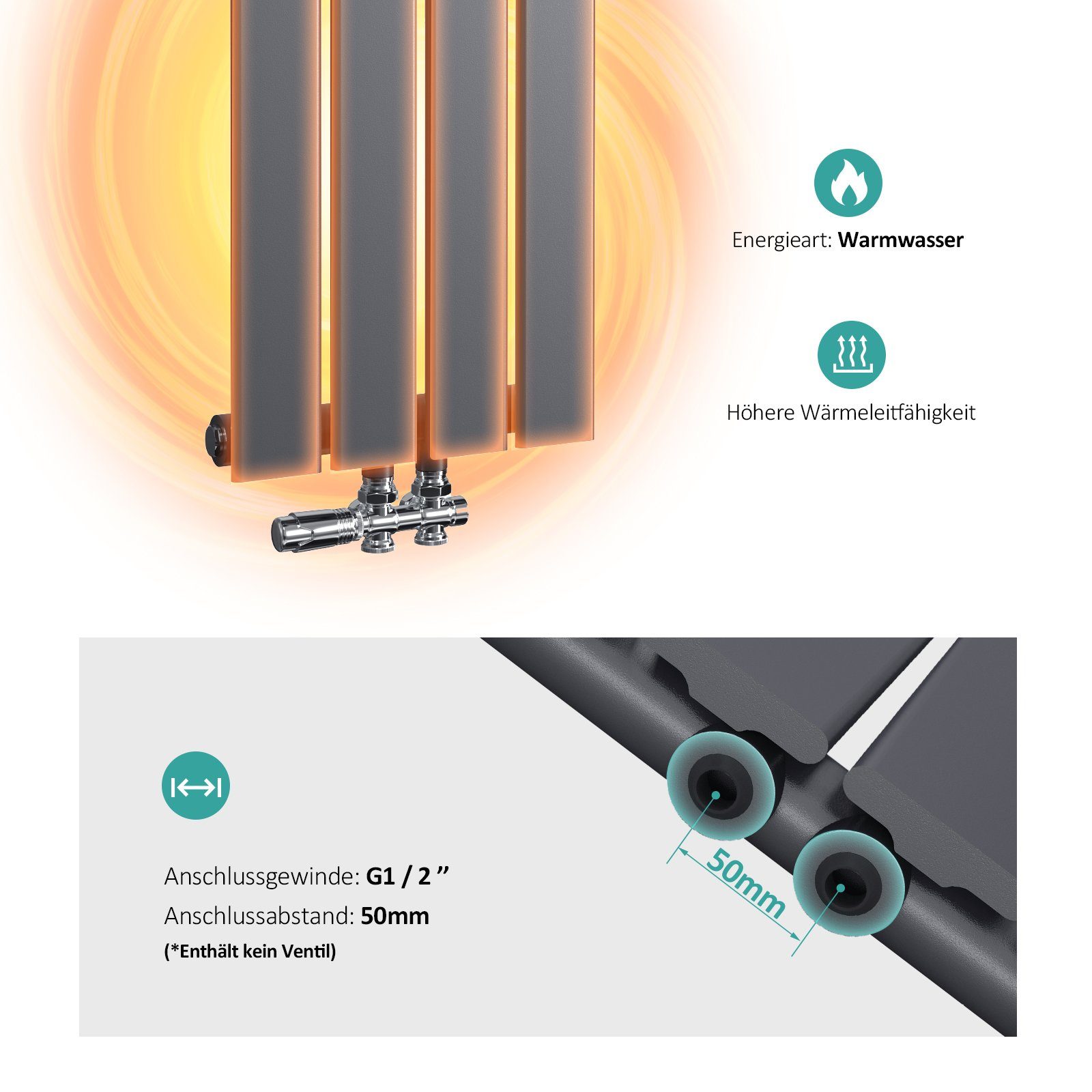 Heizkörper mm Bad Kompaktheizkörper, Einlagig Badheizkörper 403W Heizkörper Design Paneelheizkörper Heizkörper Anthrazit EMKE 900x 300 Mittelanschluss