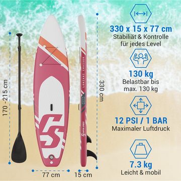 Capital Sports Inflatable SUP-Board Lanikai Cruiser 10.8, Paddle Board, (Set), Stand Up Paddling Board Standup Paddle Board SUP Board Paddel Board