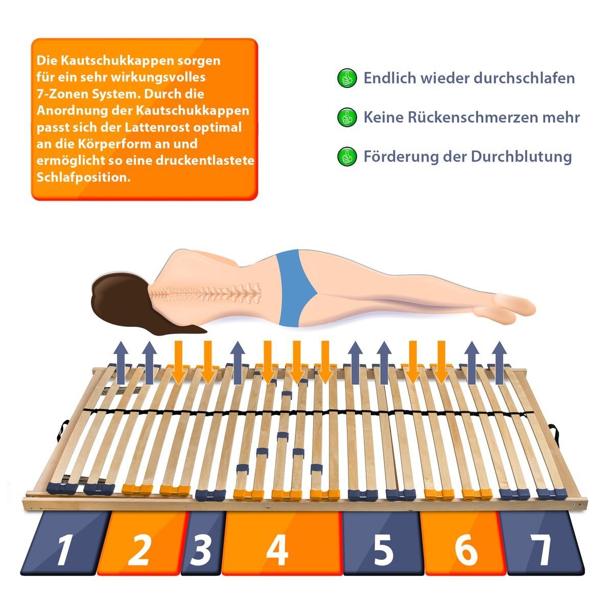 Lattenrost, Coemo, Kopfteil manuell verstellbar, Fußteil manuell verstellba günstig online kaufen