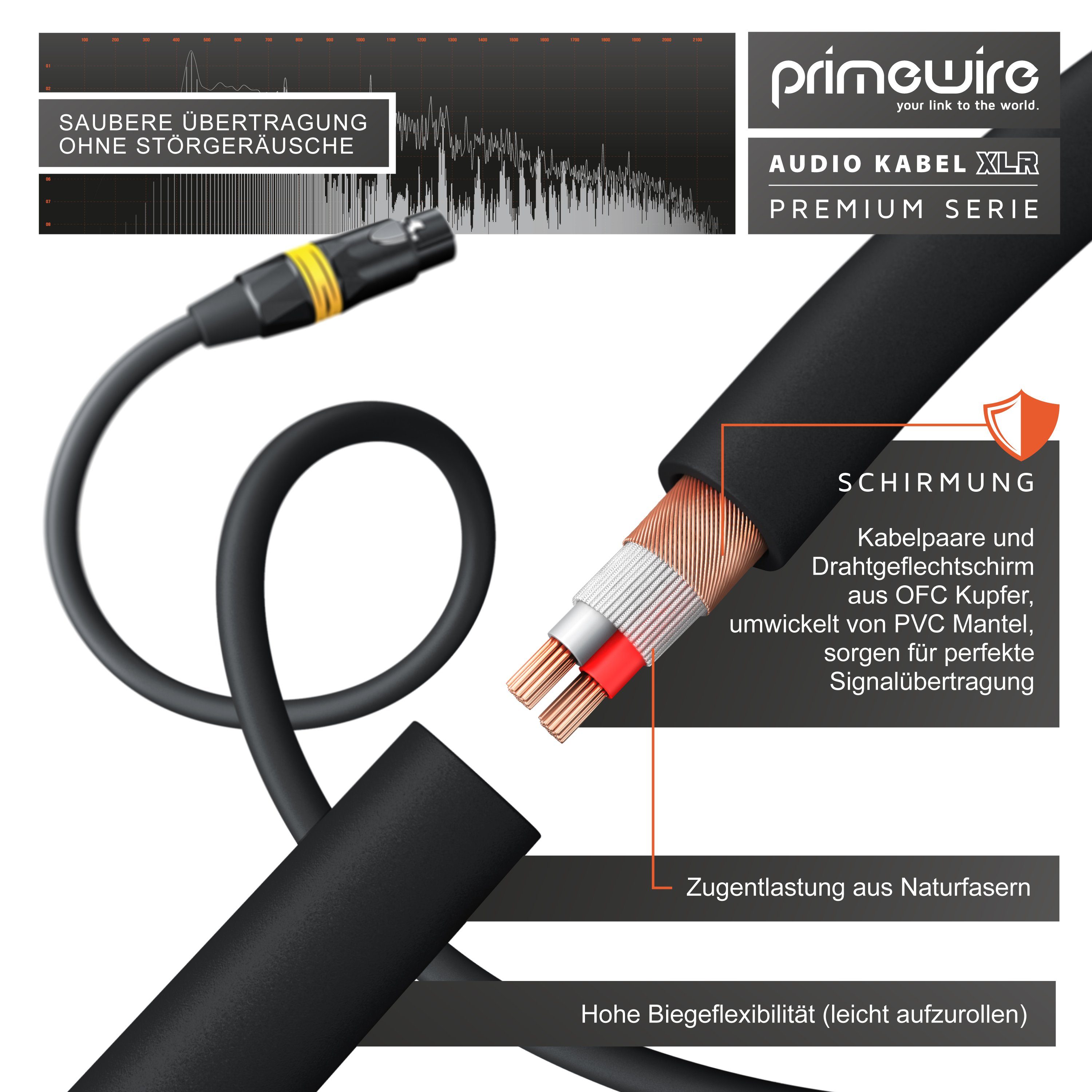 Primewire XLR Audiokabel - NF-Audiokabel - 10m Audio-Kabel, XLR, XLR Stecker, XLR Buchse (1000 cm), für Mikrofon, Mischpult, Verstärker und Bühne, rauscharme Üb – Bild 2 von 5