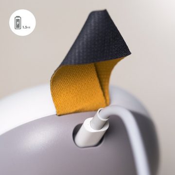 MEDELA Elektrische Milchpumpe Solo elektrische Einzel-Milchpumpe USB aufladbar 2-Phasen-Expression, für zuhause und unterwegs