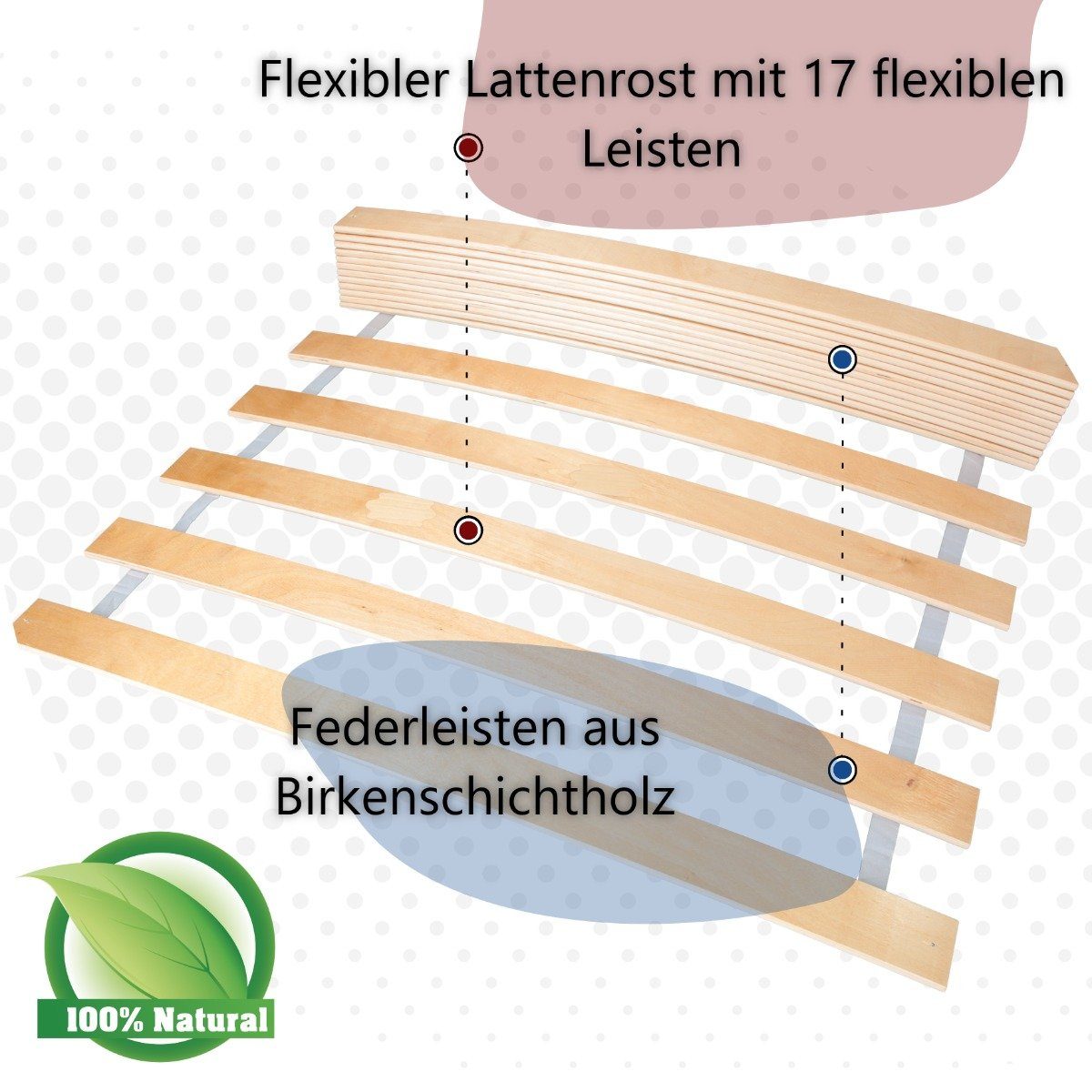 Rollrost Rollrost Birkenholz Lattenrost Belastbar bis günstig online kaufen