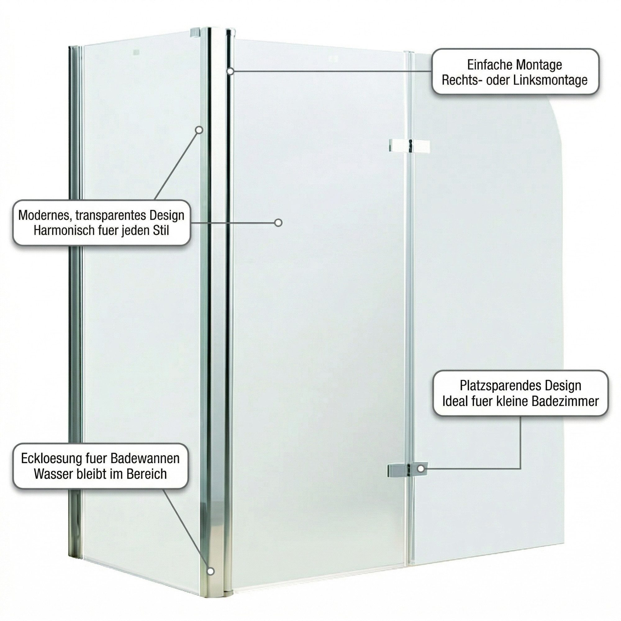 Mucola Badewannenaufsatz Eck Duschabtrennung Badewannenaufsatz Badewannenfaltwand Duschkabine, Aluminium, Glas, (Stück, 1 tlg) – Bild 5 von 5