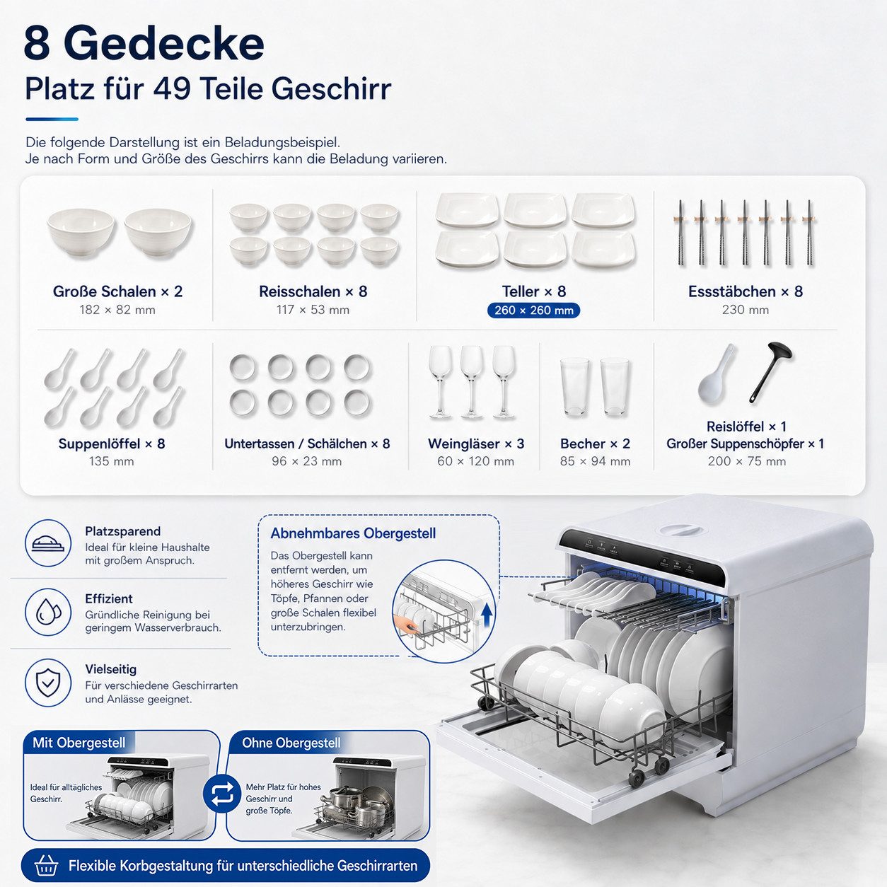 ibettertec Tischgeschirrspüler Mini Geschirrspüler mit 7.5L tank und 6 Spülprogramme,720° Doppel-Sprühsystem, 72°C Heißwäsche VTX02-VTX03, Doppelte Trocknung, f – Bild 2 von 5