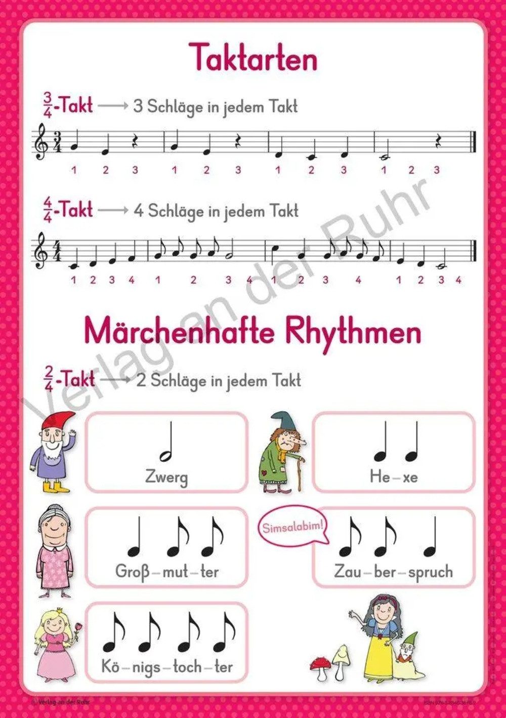 Verlag an der Ruhr Poster 10 große Merk-Poster Musik günstig online kaufen