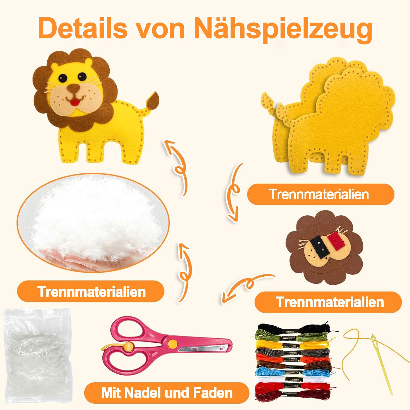 REDOM Creative Set DIY Sewing Kit for Children, 14-Piece Felt Woodland Animals Craft Set (Animals Sewing Kit with 14 animal motifs, 1-piece set, with stuffing, embroidery thread, plastic needles, and animal motifs), Creative craft set for ages 4 and up