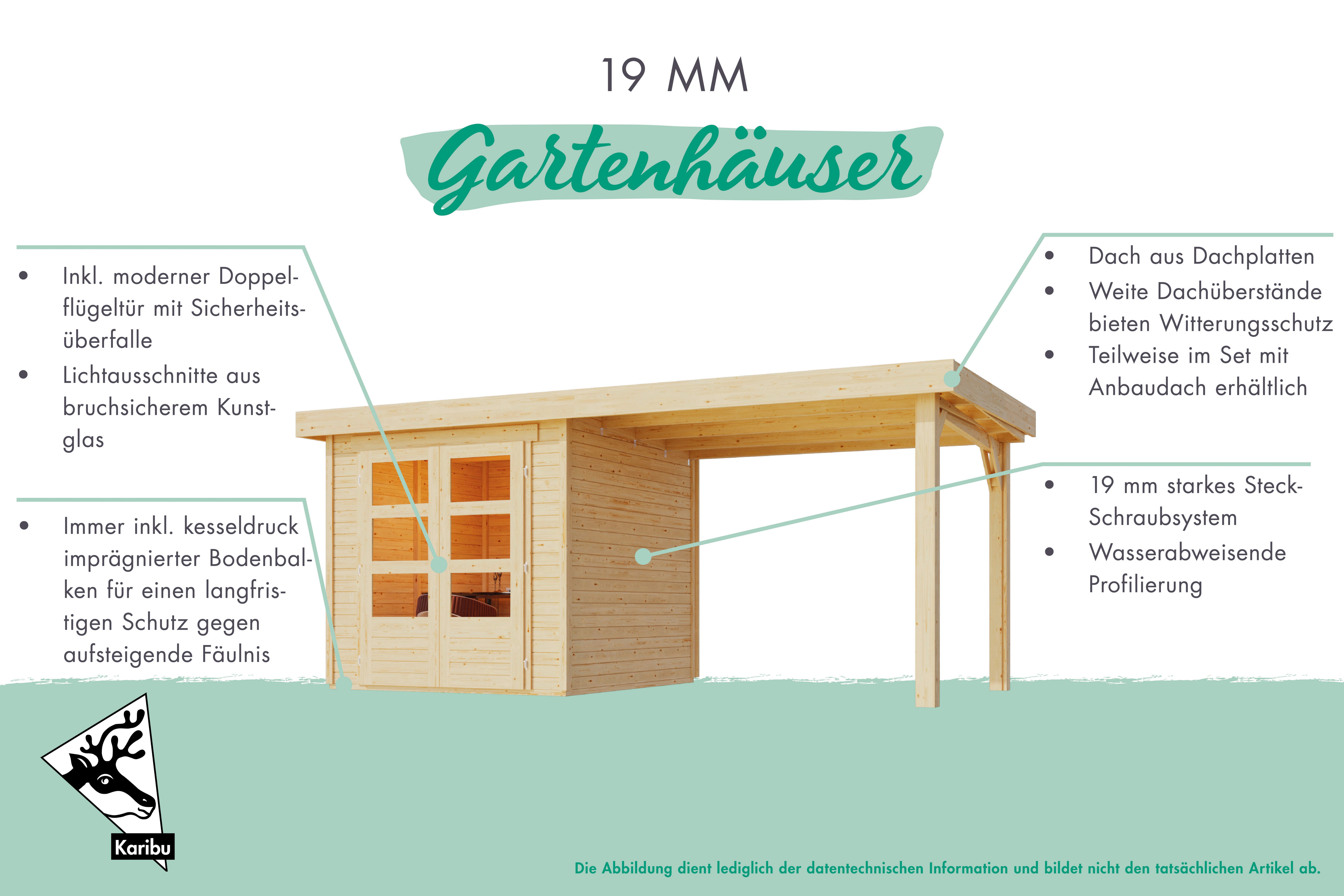 Karibu Gartenhaus Schwandorf 3, BxT: 213x217 cm, aus hochwertiger nordischer Fichte