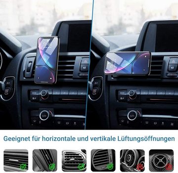 Elegear MagnetHalterung fürs Auto, KFZ mit 4 Metallplatte Halterung, (4-tlg., Autohalterung)