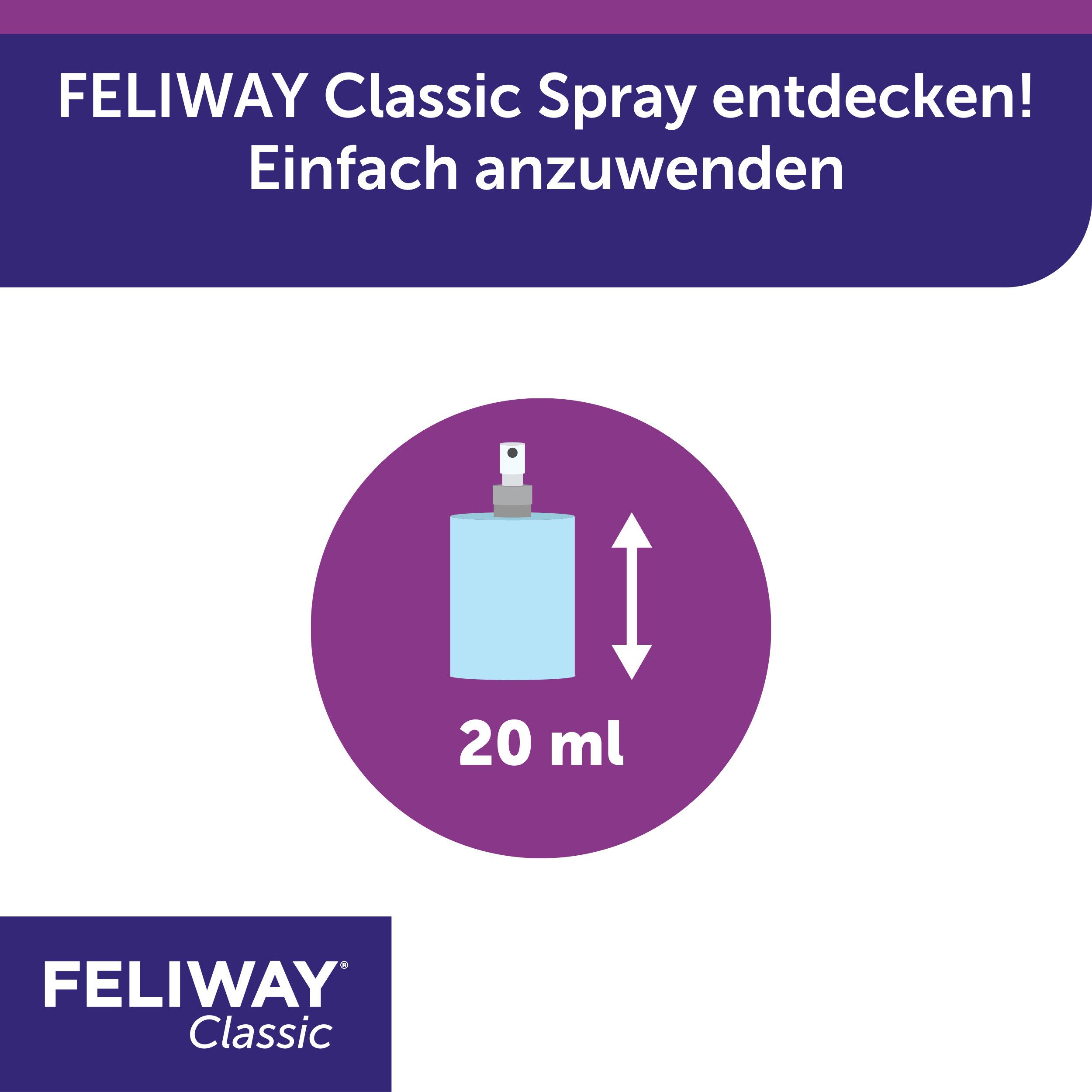 Feliway Katzenstreu FELIWAY® Classic Spray 20ml – entspannte Katzen zuhause und unterwegs