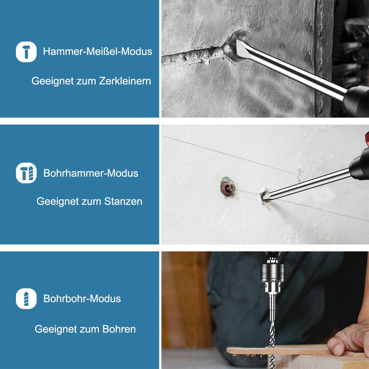 AeroAxis Akku-Bohrhammer 900W Bürstenloser SDS-plus Schlagbohrmaschine mit Bohrmeißel, 21 V, max. 5500 U/min, (Set, 3 Bohrer, 2 Meißel), 2x4000mAh Akku, 4 in 1 Funktionen für den Heimgebrauch und Bauarbeiten