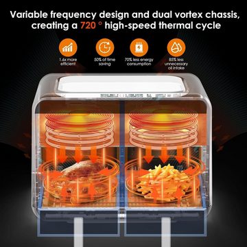Skyehomo Heißluftfritteuse Doppelkammer Digitale Dual Korb mit Klarsichtfenster, 2100,00 W, 14 in 1 Funktionen, Dual Kammern BPA-frei, mit kaum Öl