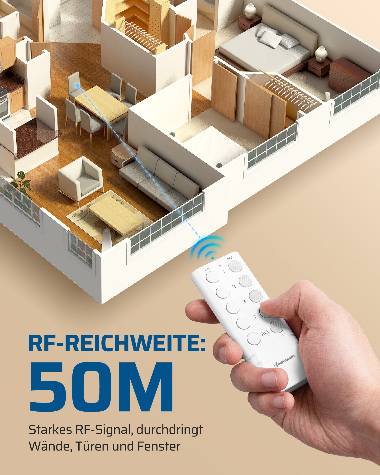 DEWENWILS Funksteckdose mit Fernbedienung, max. 3680 W, 3-St., 30-50m Reichweite