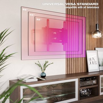 RICOO R23-F TV-Wandhalterung, (bis 65 Zoll, schwenkbar neigbar ausziehbar Fernseher Halter universal VESA 400x400)