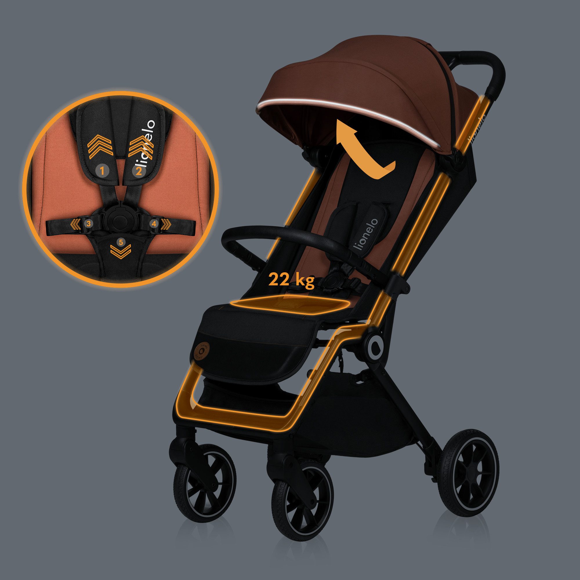 lionelo Kinder-Buggy CLOOE, (Set mit Moskitonetz, Becherhalter, Fußabdeckung und Tragegurt für die Schulter), Auto-Folding/PU-Räder/XXL-Verdeck/Tragegurt/8,2 kg