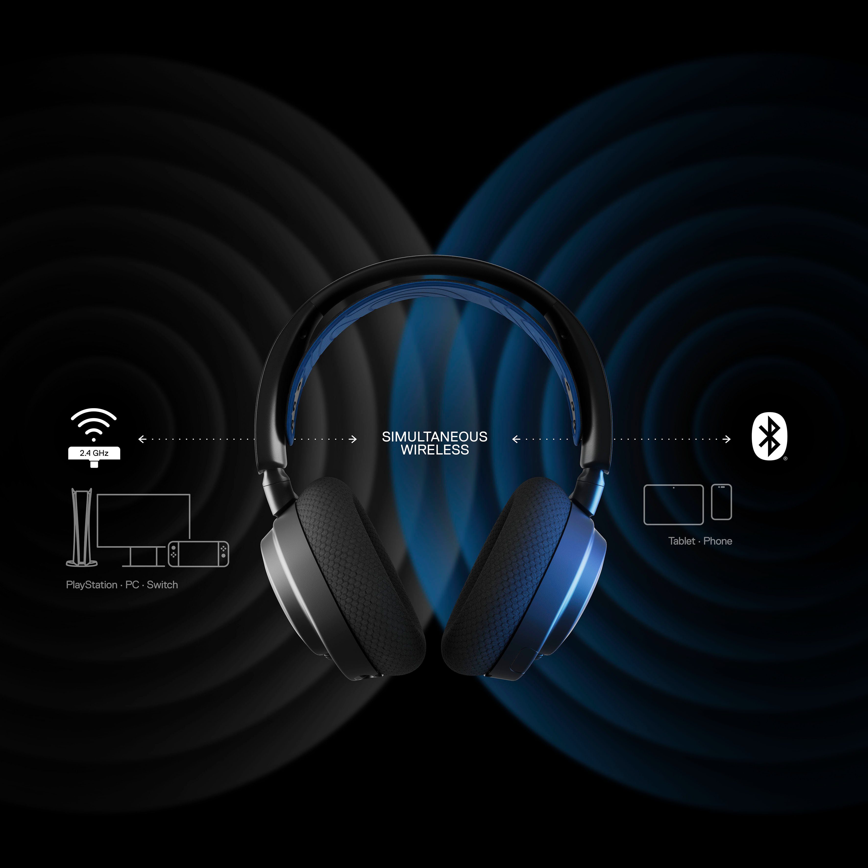 SteelSeries Arctis Wireless) Nova Bluetooth, 7P Gaming-Headset (Noise-Cancelling