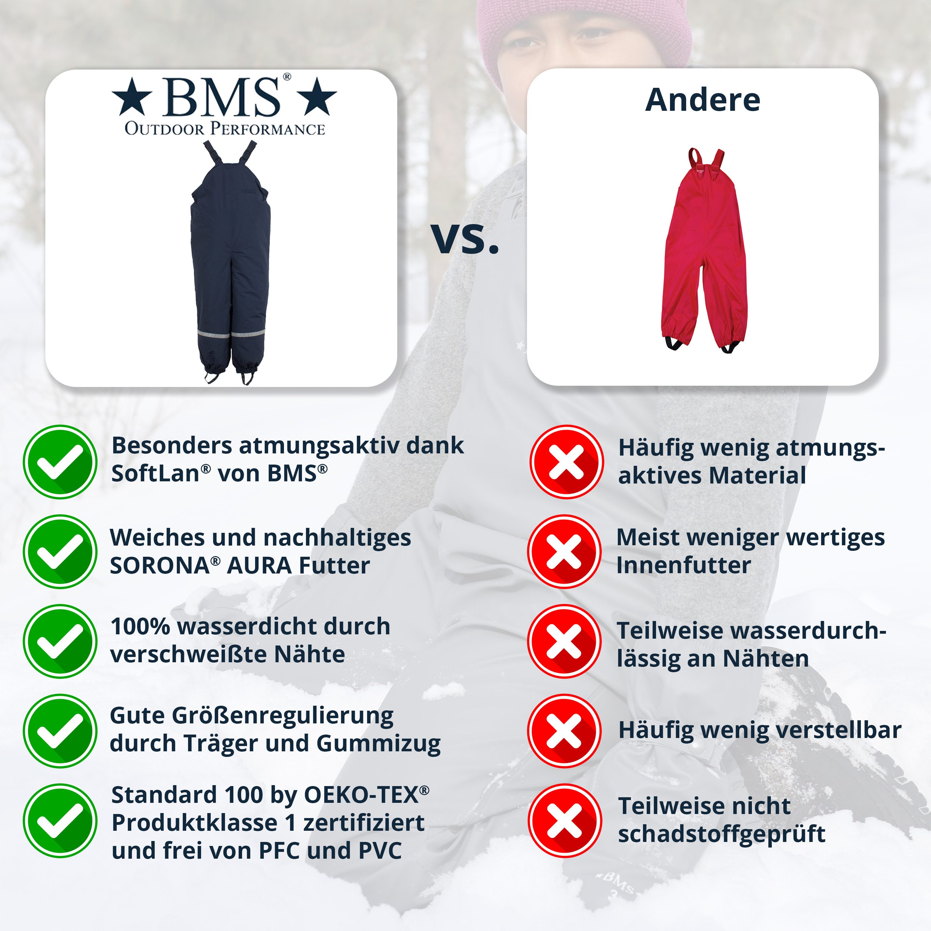 BMS Schneehose BMS Schneehose mit Latz 100% wasserdicht und atmungsaktiv