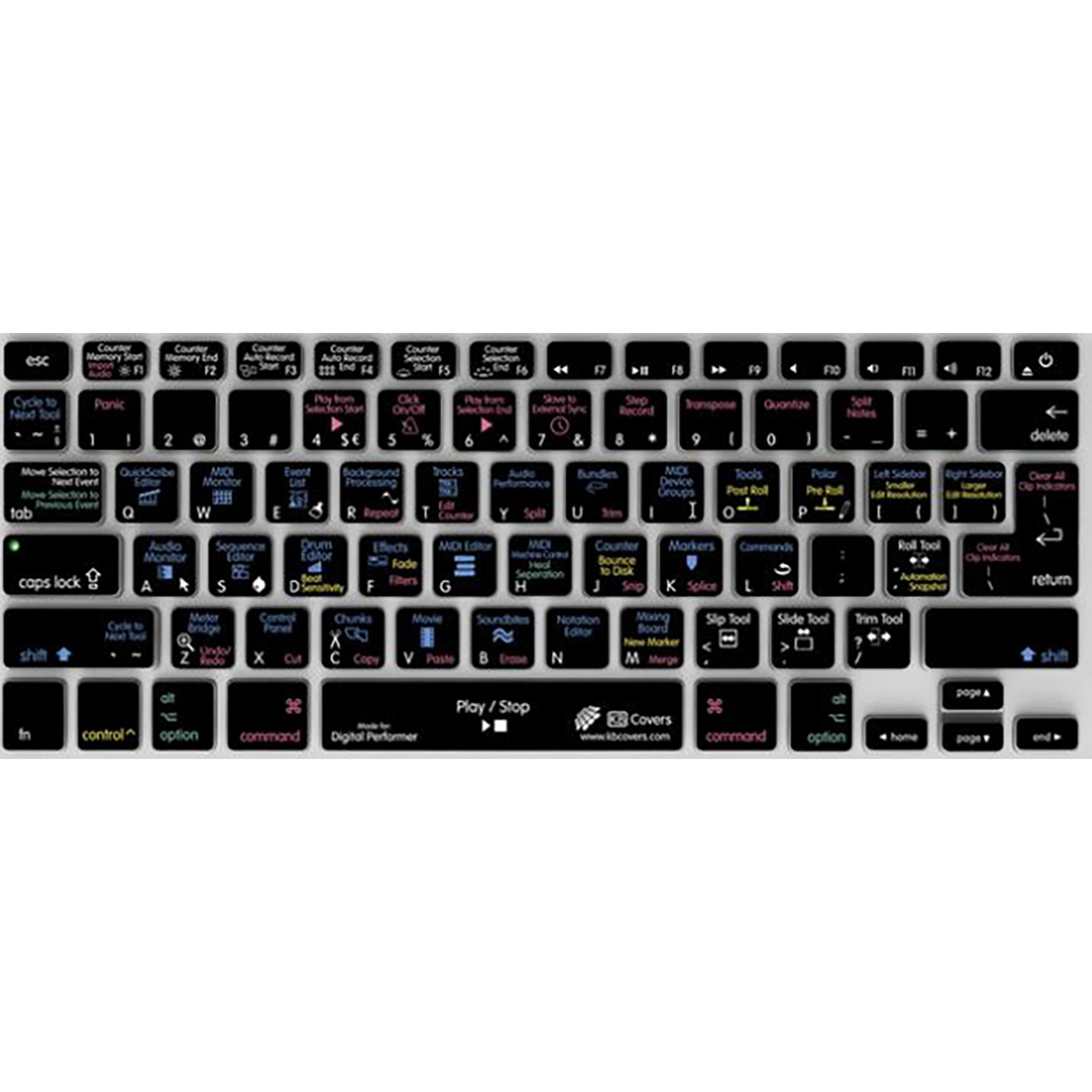 Apple-Tastatur