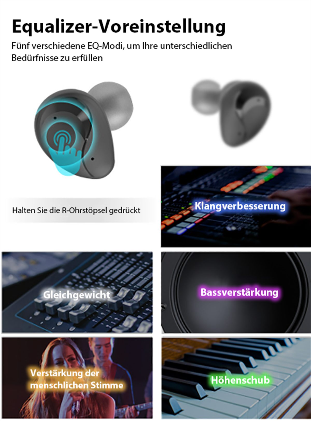 Kabellose In-Ear-Kopfhörer carefully In-Ear-Kopfhörer, Schwarz Stereo-Rauschunterdrückung selected LED-Anzeige,