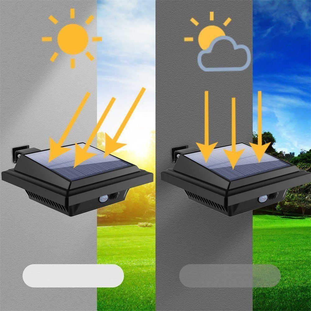 2Stk.25LED Dachrinnenleuchte LED Coisini Solarlampen, Bewegungsmelder