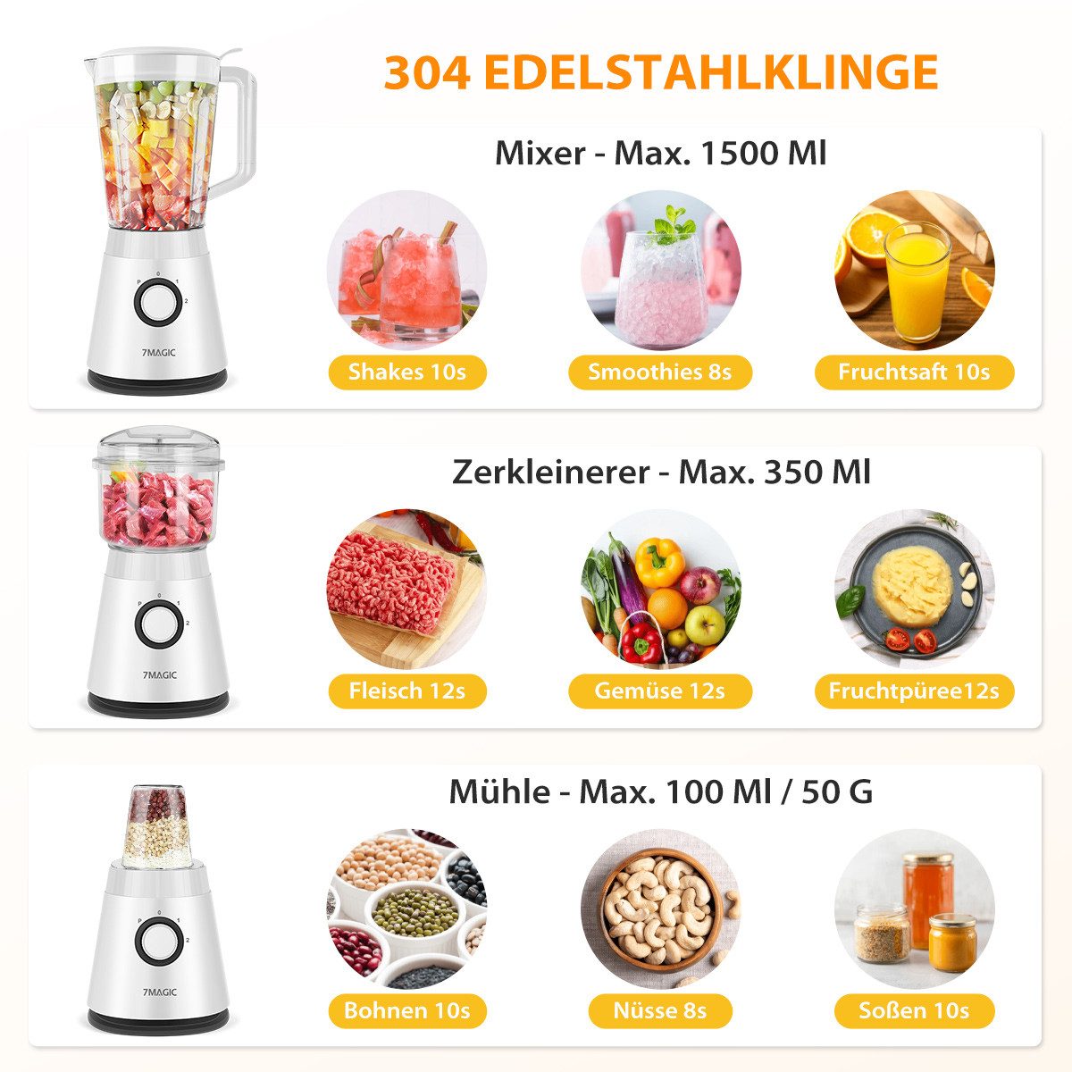 KNKA PRO Standmixer Smoothie Maker, Blender elektrisch, 600 W, 3Gang inkl. Zerkleinerer und Trockenmahlbecher