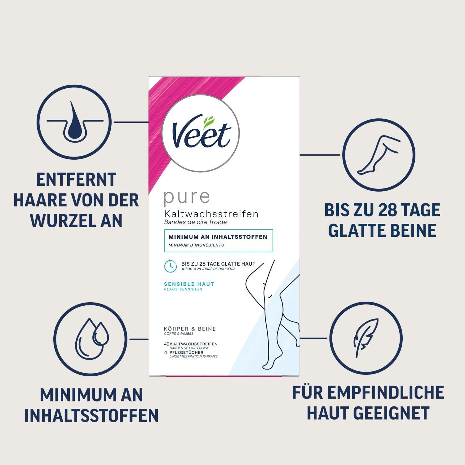 Veet Kaltwachsstreifen Pure für Haarentfernung, 20 St., an Körper, Arme & Beine, - geeignet für sensible Haut