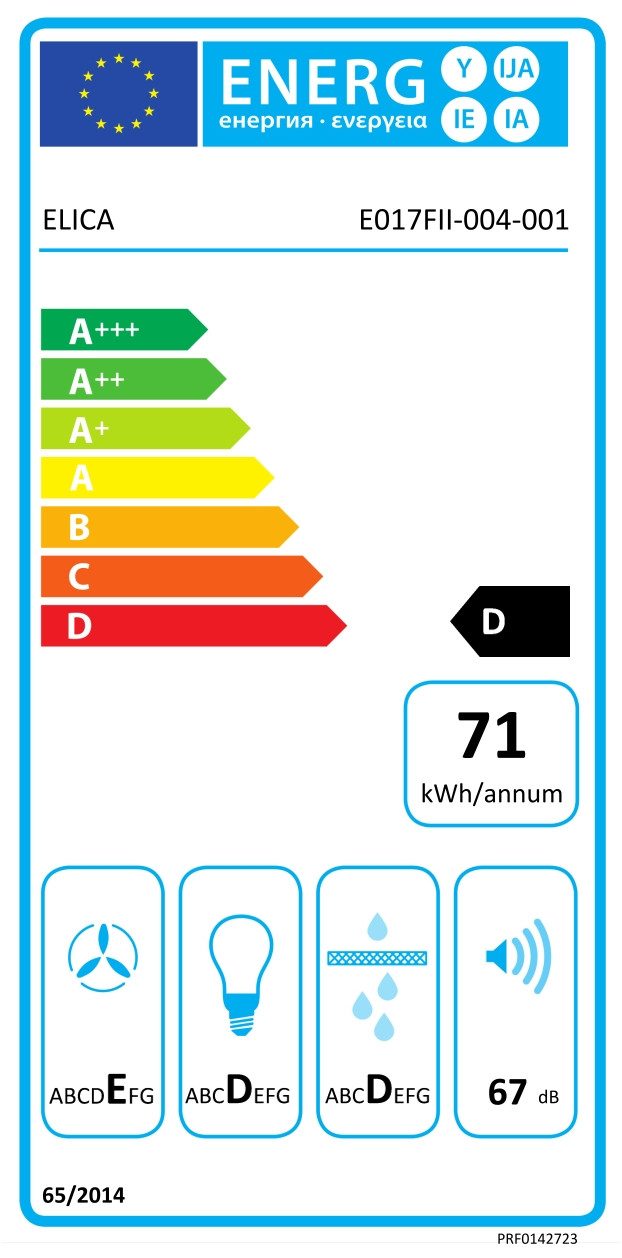 Energieeffizienzklasse: 