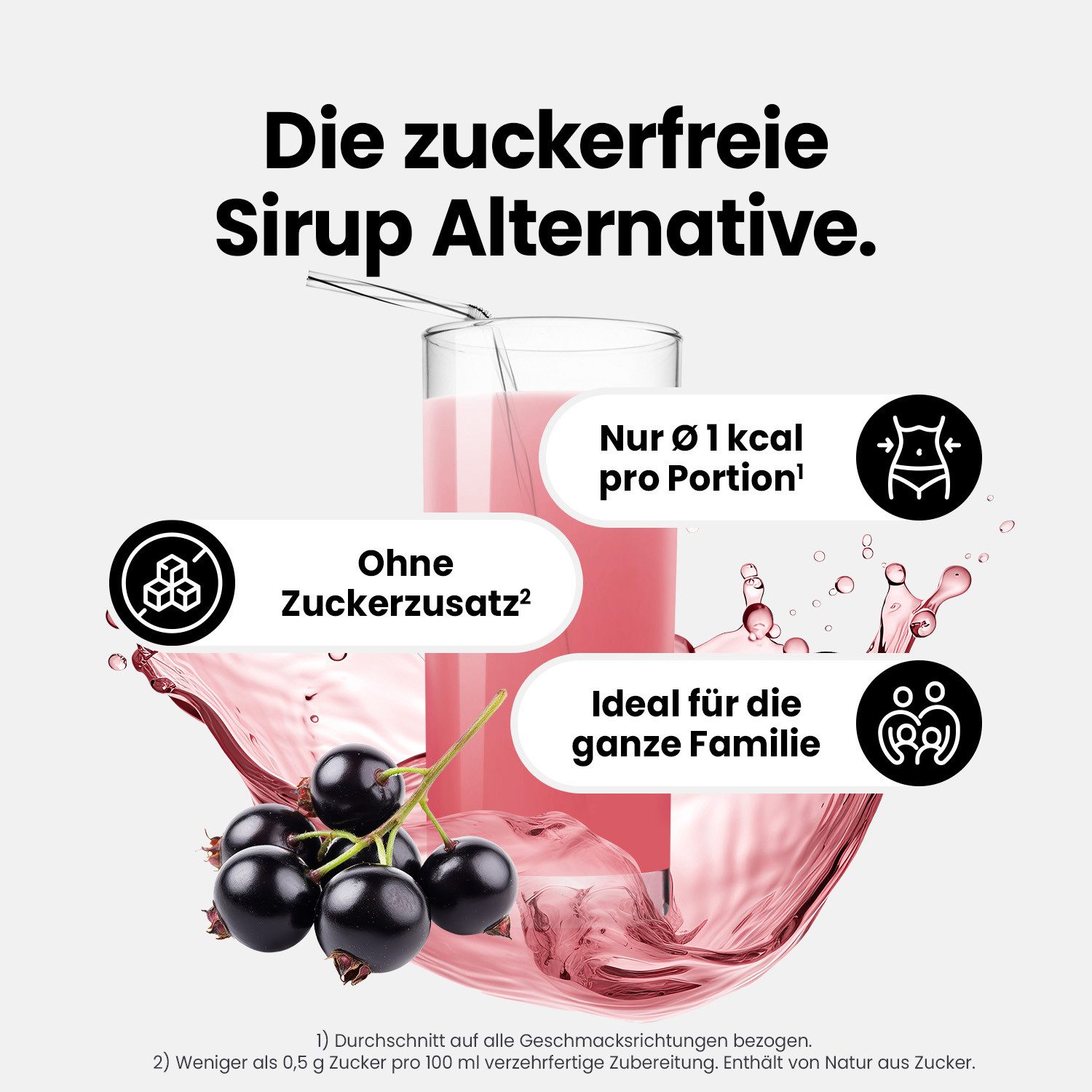 Best Body Nutrition Vital Drink Zerop - 48 ml Squeeze Flasche Flüssigkeit, Getränk