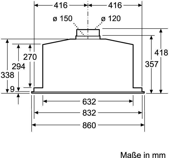 70 breit, N 4 cm NEFF 86 Gebläsestufen D58ML66N1, Serie Deckenhaube