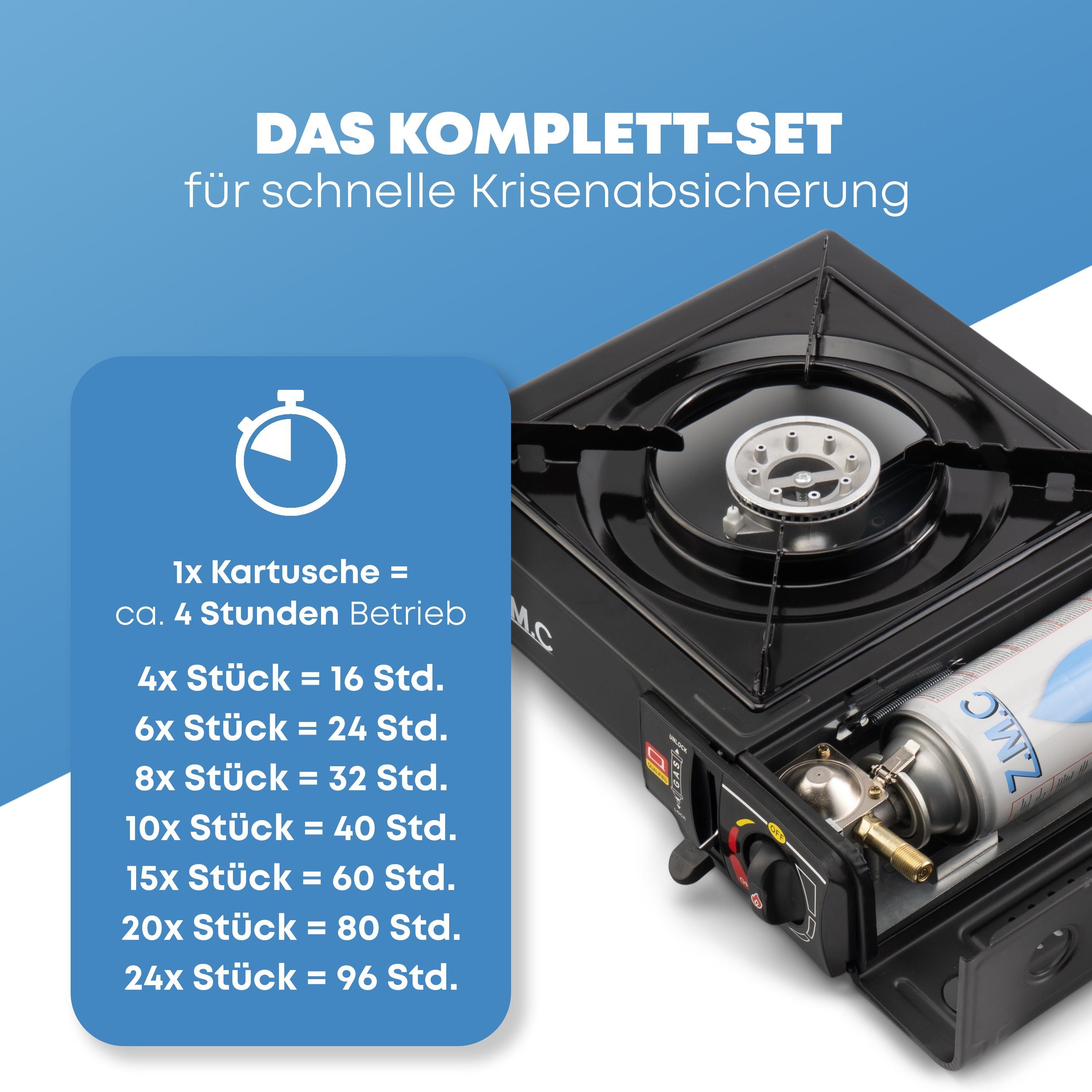 ZMC Gaskocher 2in1 Campingkocher Grillplatte mit Piezozündung + 4x Gaskartuschen, (Grillplatte Tischgrill Transportkoffer Gasbrenner Gasgrill Kochfeld LPG Anschluß Schwarz Wärmeleistung: 2,2KW), Butan Gas 227g Campingkocher Outdoor Camping Gas Kocher Herd