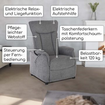 Raburg TV-Sessel Marie, elektrische Aufstehhilfe, 2 Motoren, Relaxsessel, Liege- & Relaxfunktion, Taschenfederkern, bis 120 kg