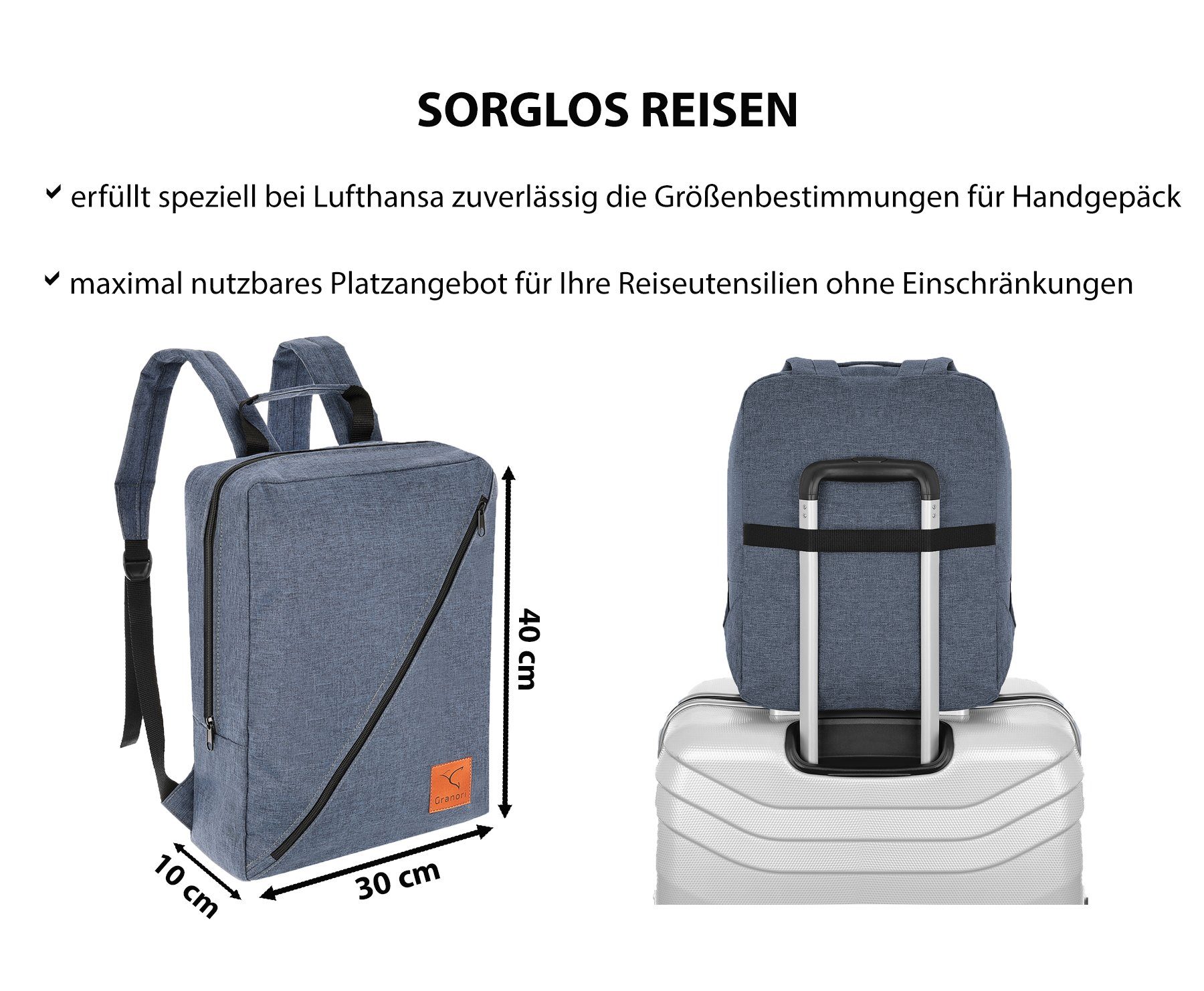 Granori Reiserucksack 40x30x10 cm Handgepäck für Lufthansa, extra leicht und abschließbar