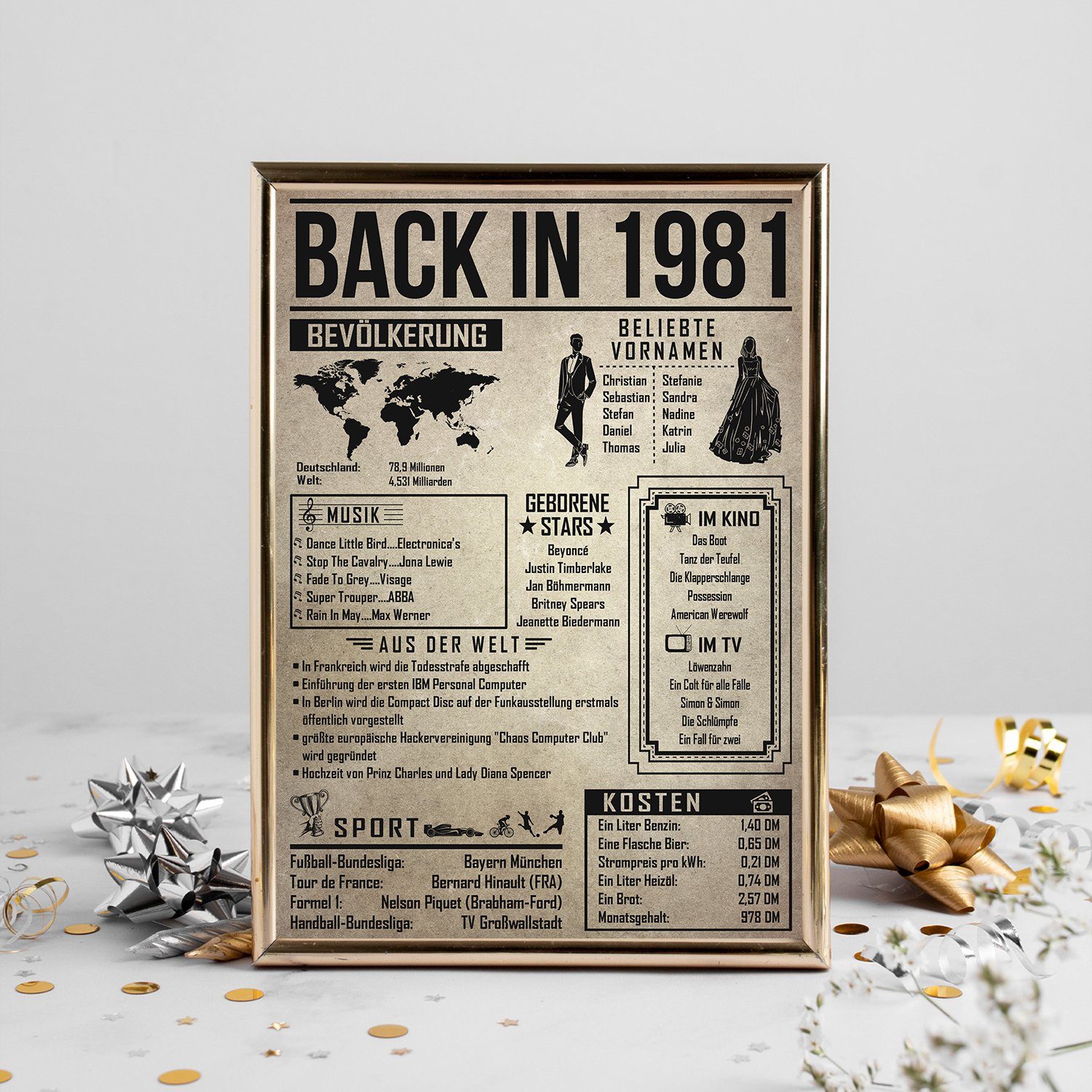 Tigerlino Poster Geschenk Männer Frauen, Geburtstag Rückblick Zeitreise Geschenkidee, 45. Geburtstag Jahrgang 1981, Bild – Bild 4 von 5