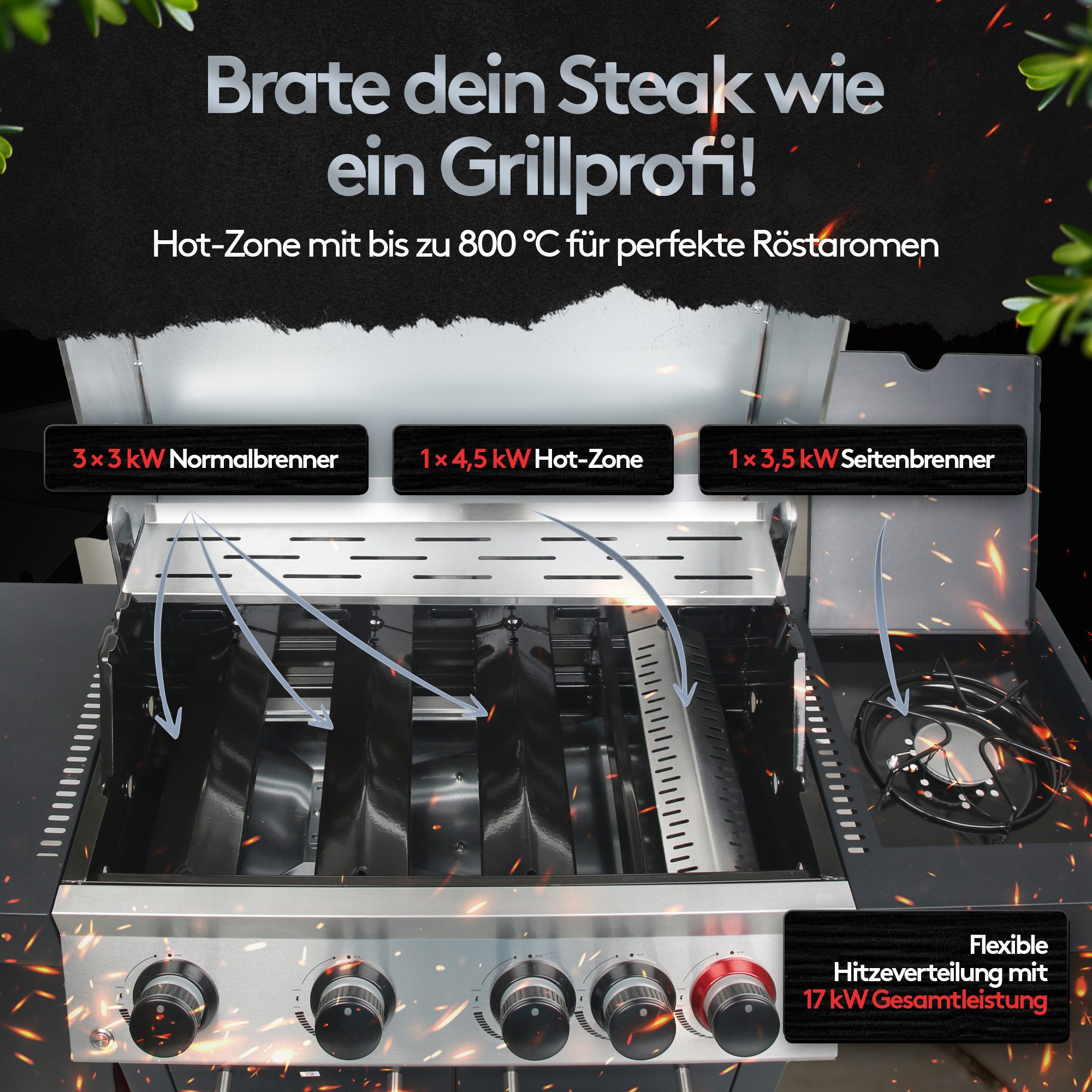 Flammenwerk Gasgrill Grill 4+1 Brenner – 17kW Gesamtleistung, LED-Beleuchtung, Hot Zone & Seitenkochfeld + Gusseisen Grillrost