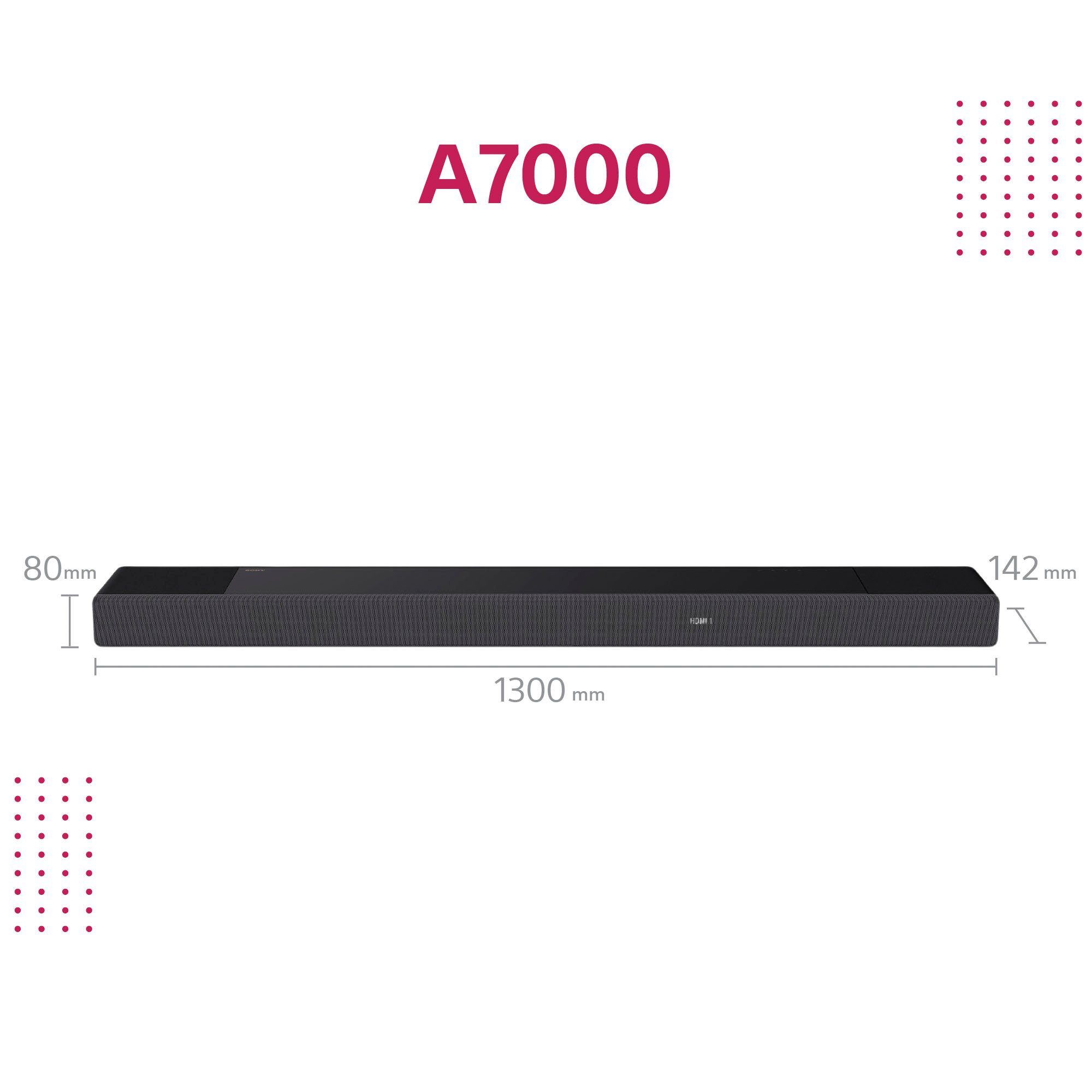 Sony HT-A7000 7.1.2 500W Soundbar Audio, Acoustic Gesamtleistung) High-Res WLAN LAN (Bluetooth, HDMI, (WiFi), Center (Ethernet), Sync