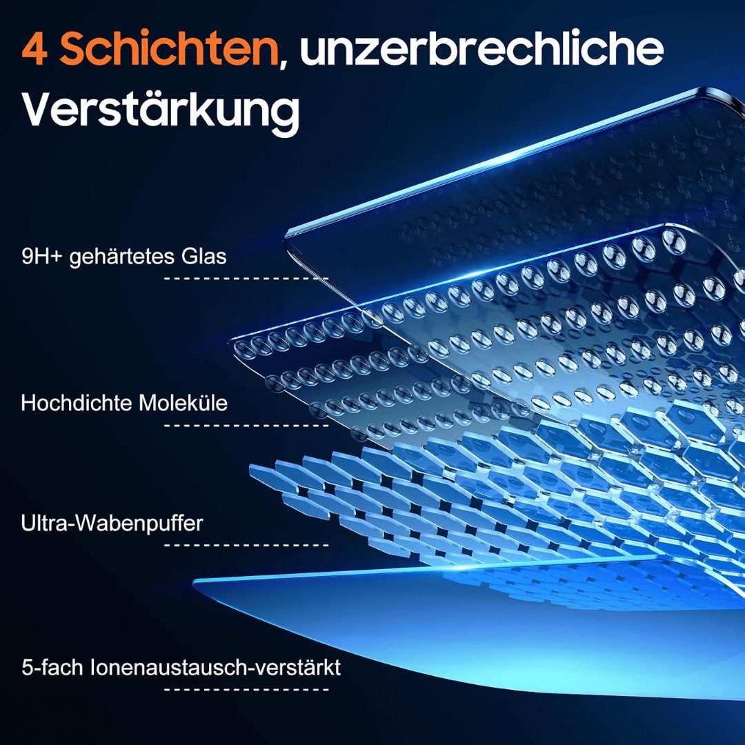 SmartUP Displayschutzglas 2x Schutzglas für Apple iPhone 18 Pro Blickschutz Privacy Display 9H für Apple iPhone 18 Pro, 4 Stück, Anti-Spy, Blickschutz, Privacy – Bild 4 von 5