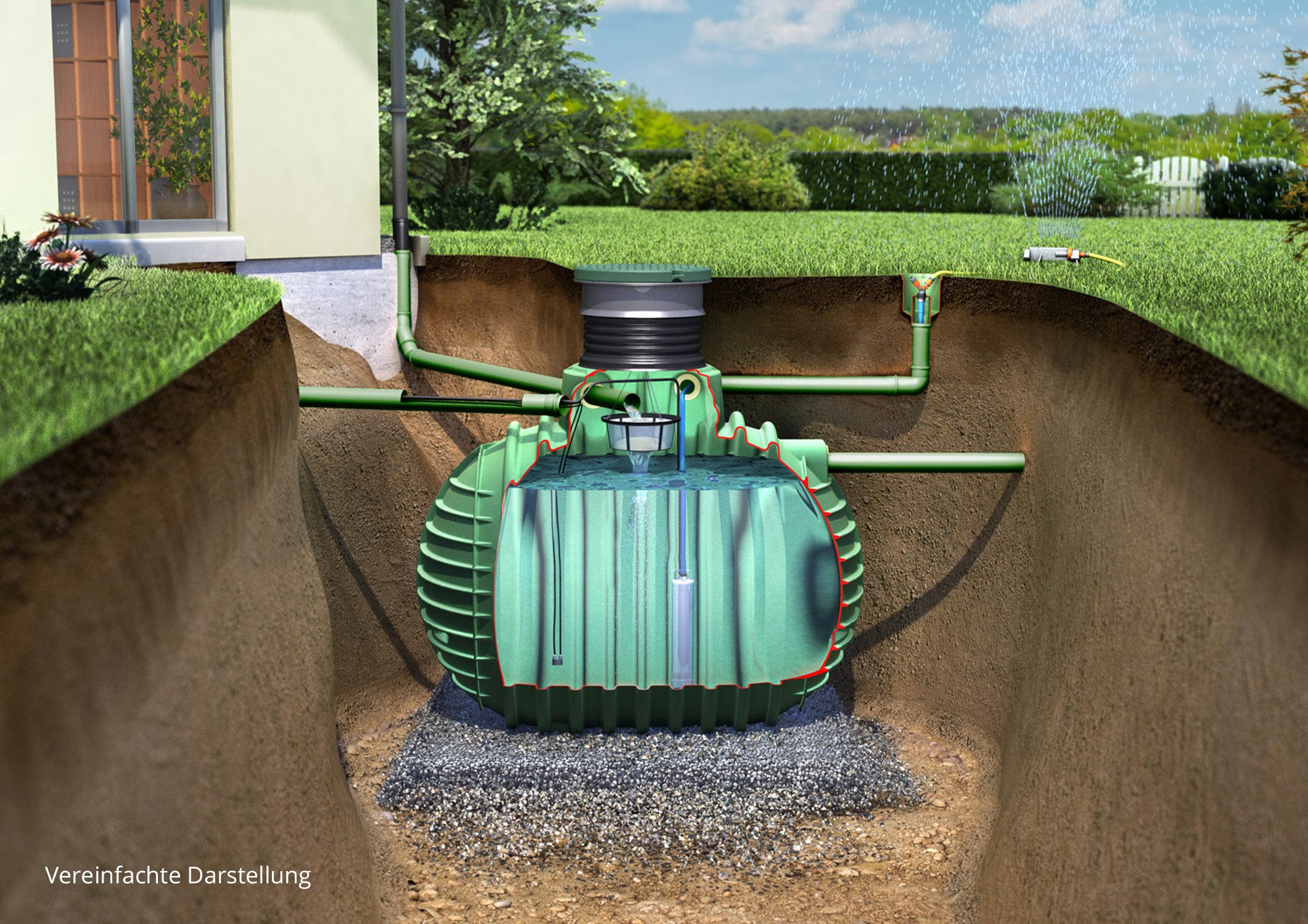 GARANTIA Regenwassertank COLUMBUS Gartenpaket PROline 6500 L, 6500 l